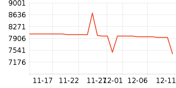 ����ʼǱ�������ʷ�۸�