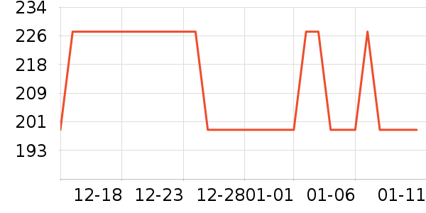 �ھ�Ůʽ����/������ʷ�۸�