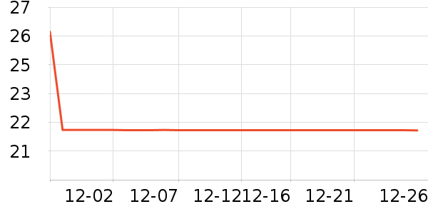 ������/����ʷ�۸�