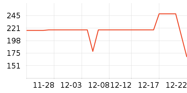 ��ɫ�ֹ�����ʷ�۸�