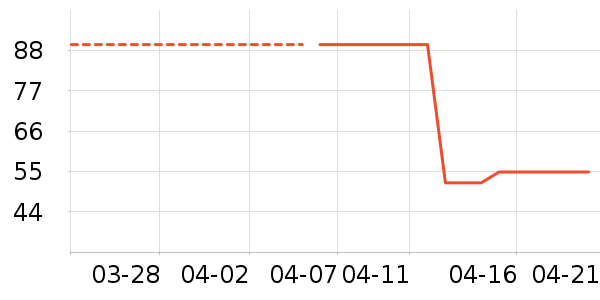 ¶������ʪ��ʷ�۸�