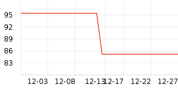 ŷ�浤����˪��ʷ�۸�