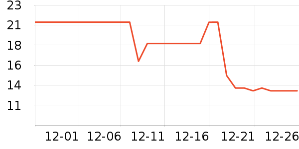 �Ĳɱ�����ʷ�۸�