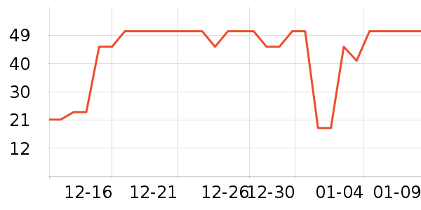 ������������ʷ�۸�