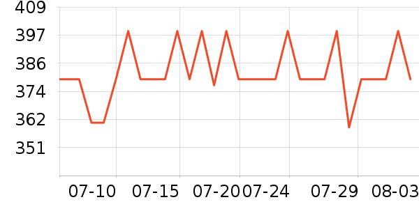 �ղ������¯��ʷ�۸�