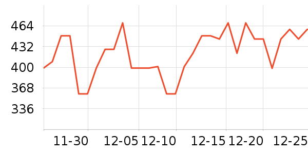 �ղ������¯��ʷ�۸�