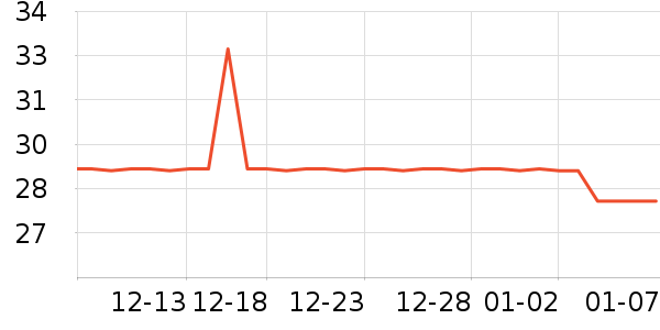 �����󱦱���ʳ��ʷ�۸�