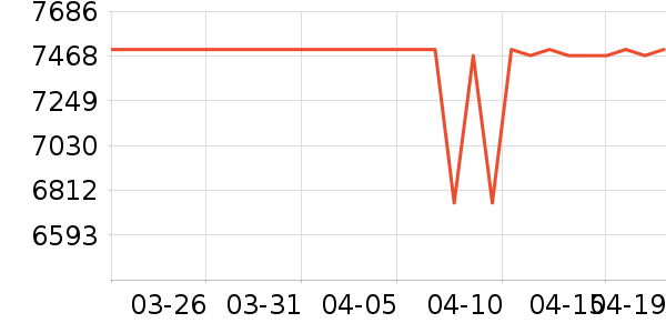 ���ı�����ʷ�۸�