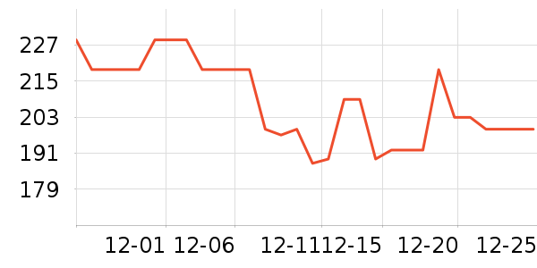 ΰ�״����ģ����ʷ�۸�