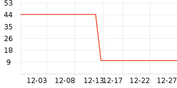 �������ױ��װ��ʷ�۸�