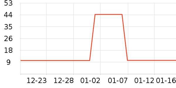 �������ױ��װ��ʷ�۸�