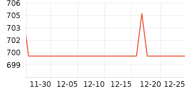 �¿�˹��������ʷ�۸�