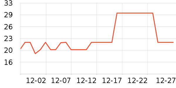 �������˱�����ʳ��ʷ�۸�