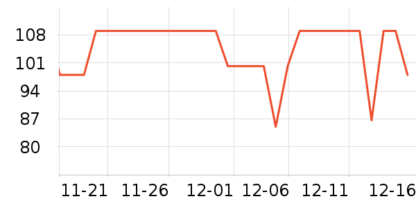 ��̬�Ʊ�Я/�ƶ���Դ��ʷ�۸�