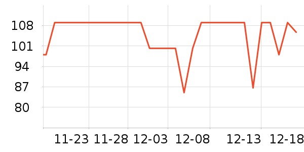 ��̬�Ʊ�Я/�ƶ���Դ��ʷ�۸�