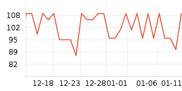 ��̬�Ʊ�Я/�ƶ���Դ��ʷ�۸�