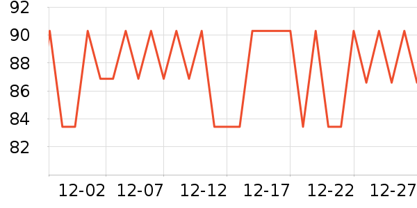 ��������������ʷ�۸�