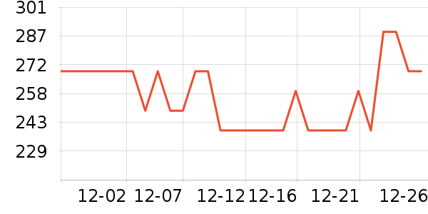 ������������ʷ�۸�