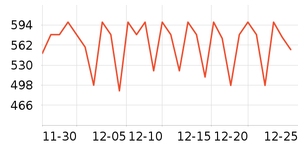 С�״�ӡ����ʷ�۸�