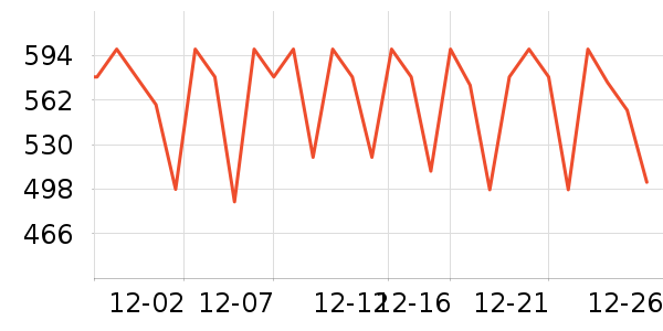 С�״�ӡ����ʷ�۸�
