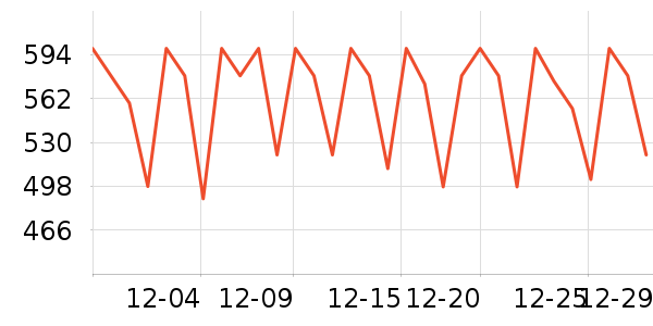 С�״�ӡ����ʷ�۸�