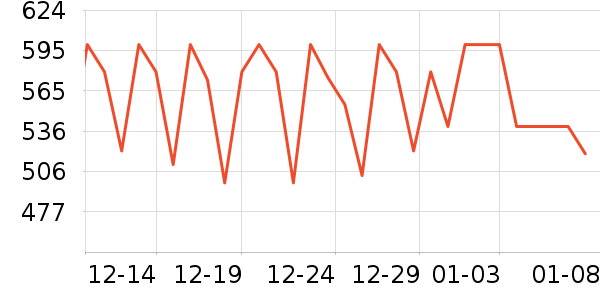С�״�ӡ����ʷ�۸�