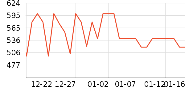 С�״�ӡ����ʷ�۸�