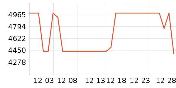 �������Ȼ���ʷ�۸�