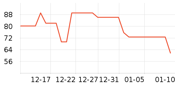 ɭ���Ӿ�����ζ��ʷ�۸�