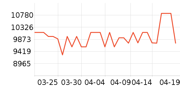 �˼ҼҾ�ɳ����ʷ�۸�