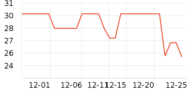 �������ɿ�����ʷ�۸�