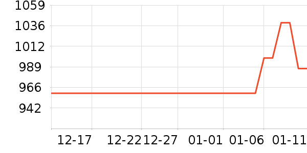 LUXUN��Զ��/ҹ����/�����۾���ʷ�۸�