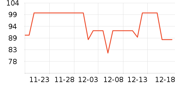 Lecoo��Я/�ƶ���Դ��ʷ�۸�