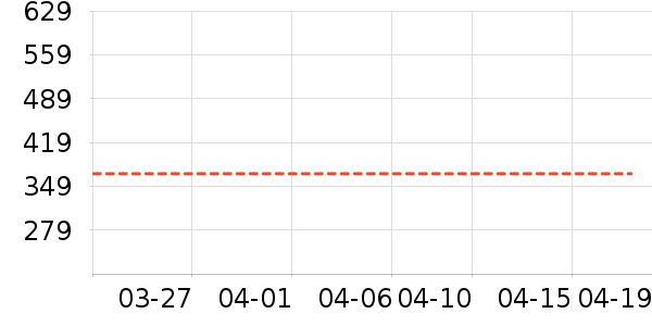 ��������Ь����ʷ�۸�