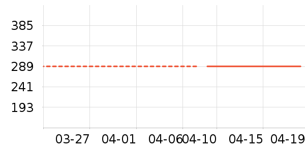 �綯��ˢ��ʷ�۸�