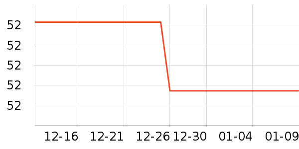 3CE����/��֬��ʷ�۸�