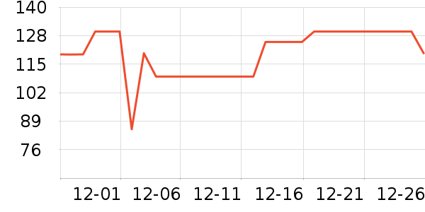 ������Ʒ��Ʒ���� ��ʷ�۸�