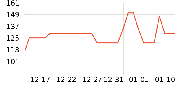 ������Ʒ��Ʒ���� ��ʷ�۸�