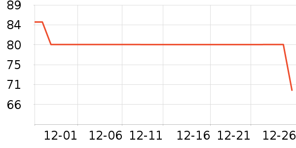 ����ơ����ʷ�۸�