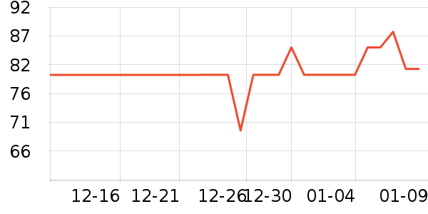 ����ơ����ʷ�۸�