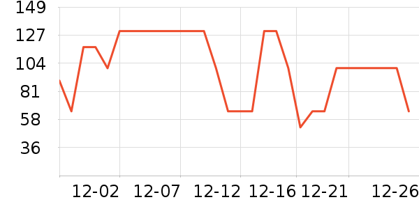 �п�����ů������ʷ�۸�