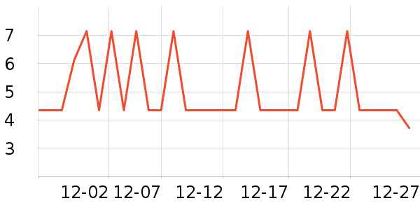 ����ʿ����Ʒ��ʷ�۸�