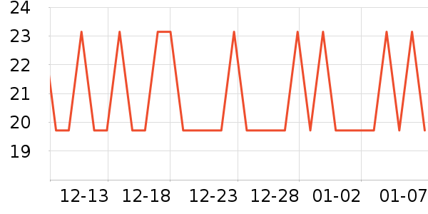 ʮ�½ᾧ�и�����/����ʷ�۸�