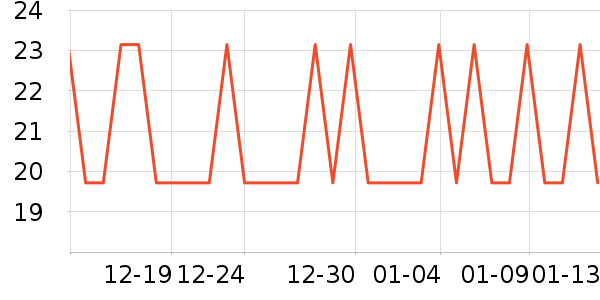 ʮ�½ᾧ�и�����/����ʷ�۸�