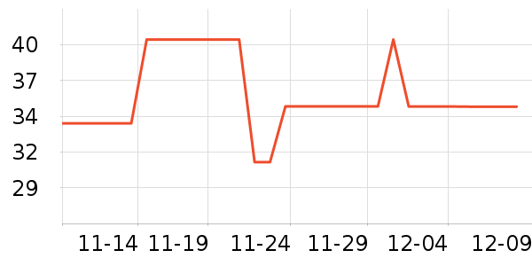 ����ԡ����Ʒ��ʷ�۸�