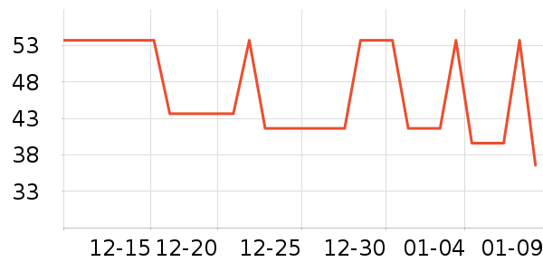 �����������ʷ�۸�