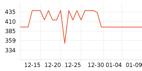 ���ĵ�ˮ��/��ˮƿ��ʷ�۸�