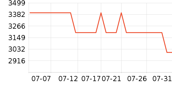 ����ɨ�ػ�������ʷ�۸�