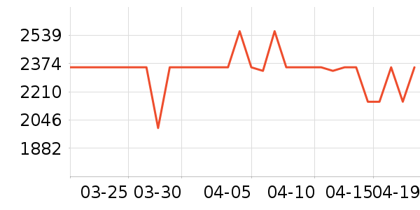 �˾���ͨ��Ͱ/�ǰ���ʷ�۸�