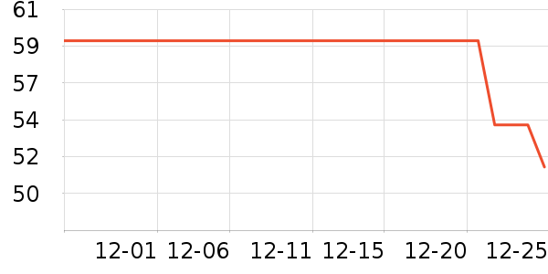 ����֮����ʿ�ڿ���ʷ�۸�